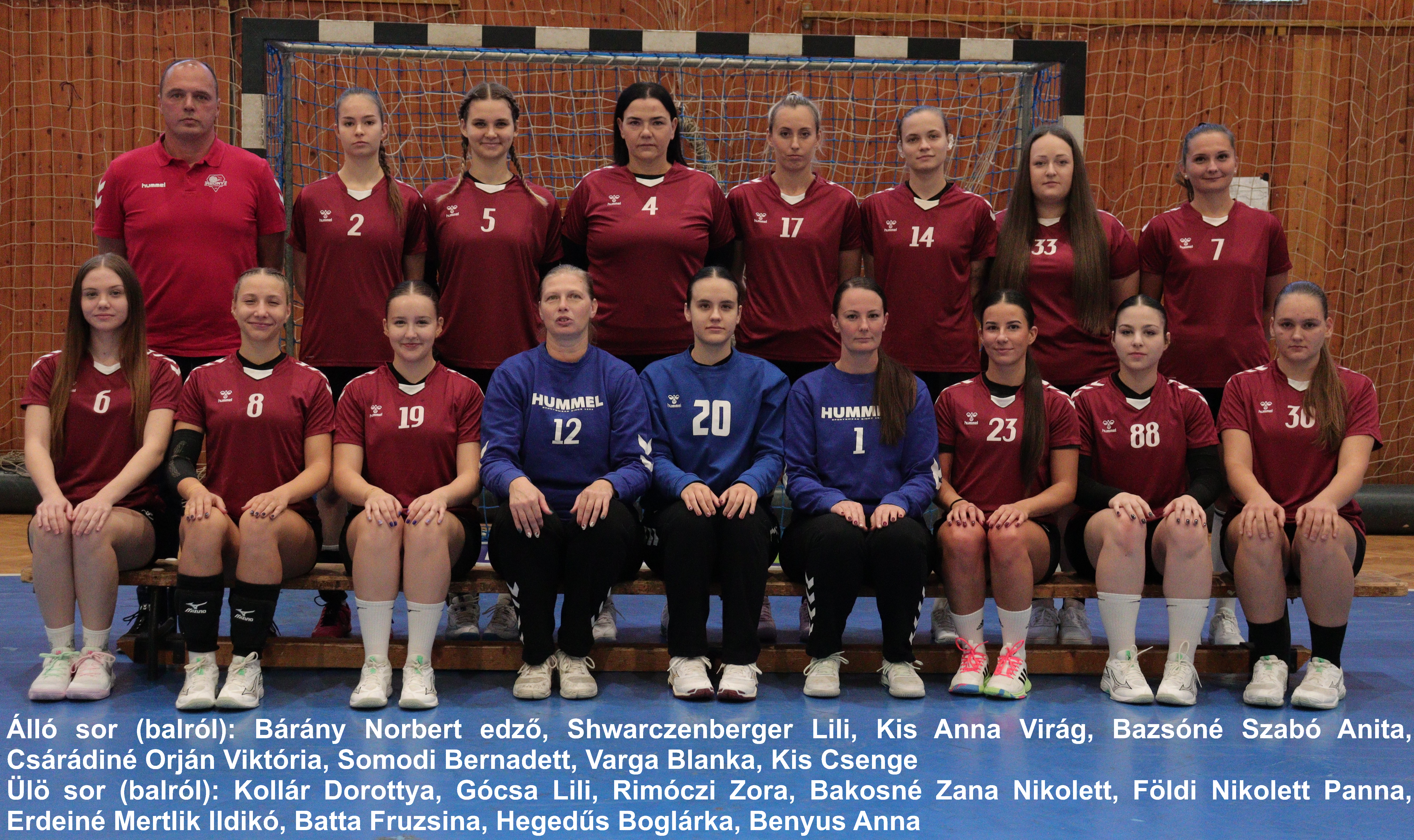 Abonyi KC - az alapszakaszban a 